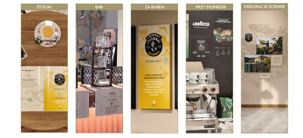 LA RESERVA DE ¡TIERRA! – AKCESORIA I WIZUALIZACJA